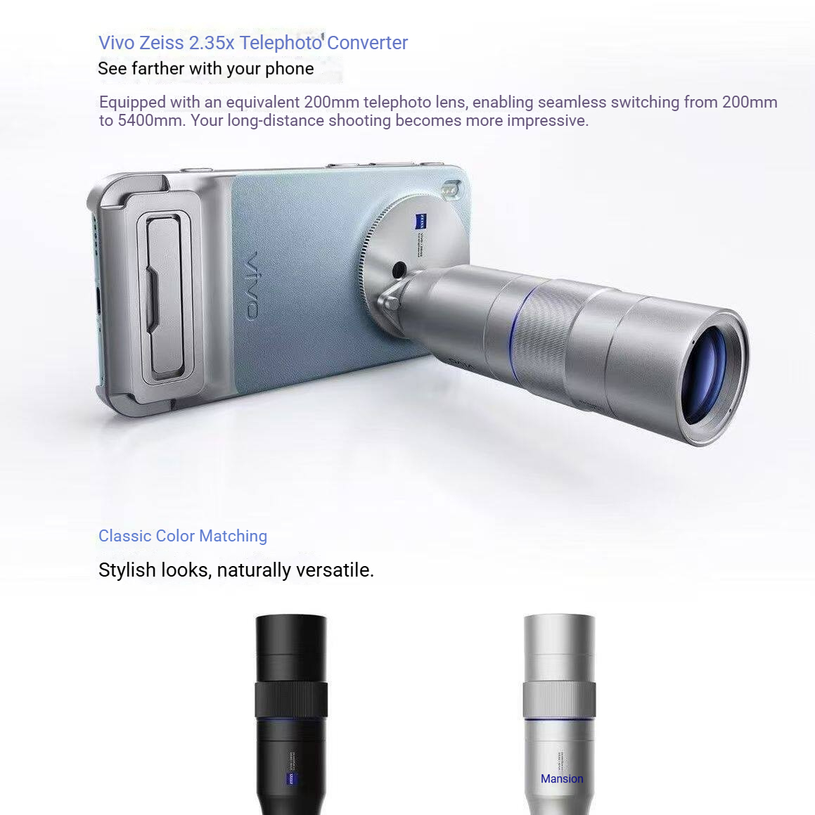 Zeiss 2.35X Telephoto Zoom Len - Photography Kit X300 review and price